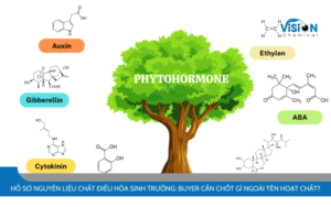 Nguyên liệu chất điều hòa sinh trưởng